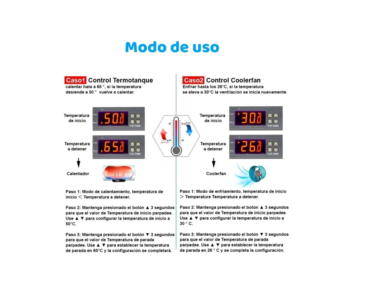 Combistato STC 1000 - 1 sonda 220V - Imagen 6
